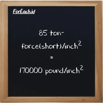 85 ton-force(short)/inch<sup>2</sup> is equivalent to 170000 pound/inch<sup>2</sup> (85 tf/in<sup>2</sup> is equivalent to 170000 psi)